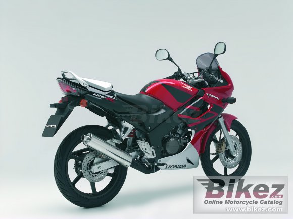 Honda CBR125R