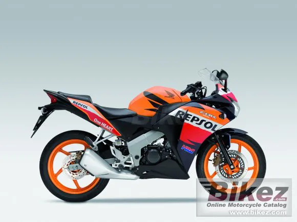 Honda CBR125R