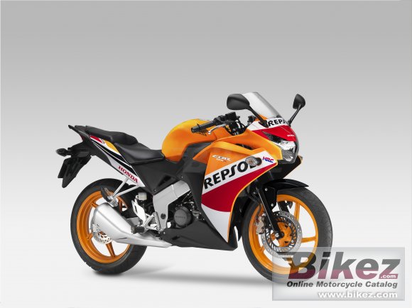 Honda CBR125R