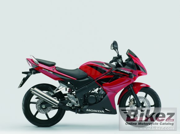 Honda CBR125R