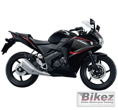 Honda CBR150R