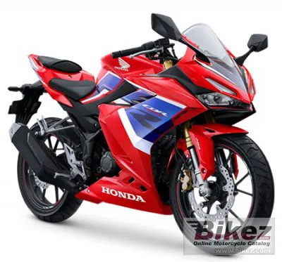 Honda CBR150R