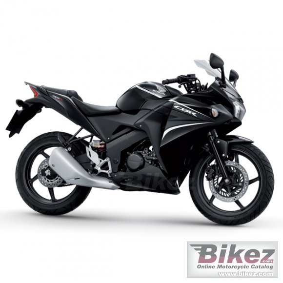 Honda CBR150R