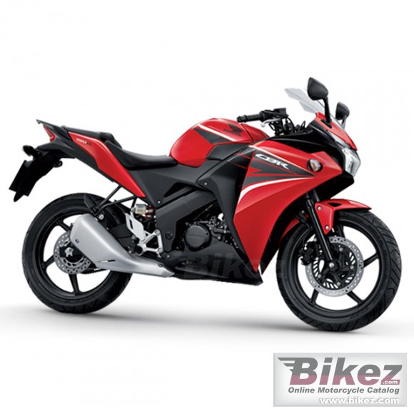 Honda CBR150R