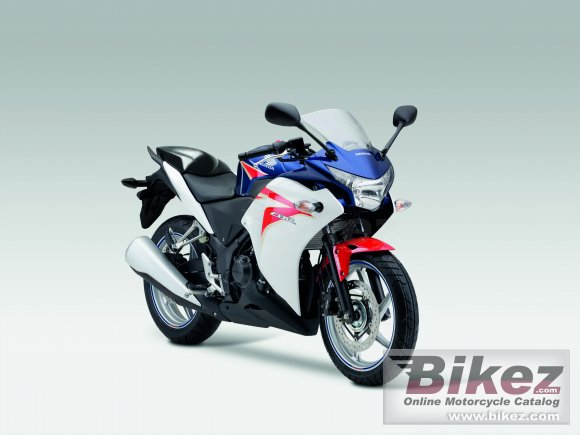 Honda CBR250R