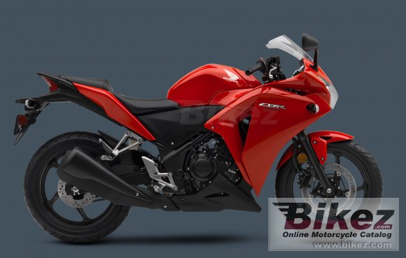 Honda CBR250R