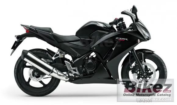 Honda CBR250R