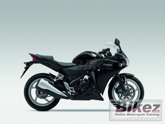 Honda CBR250R