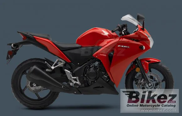 Honda CBR250R ABS