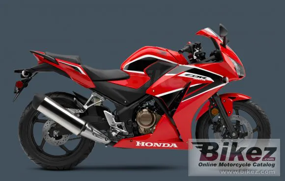 Honda CBR300R