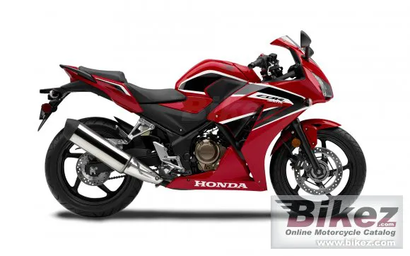 Honda CBR300R