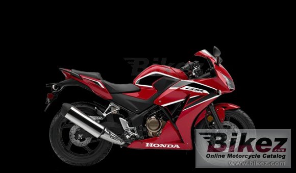 Honda CBR300R