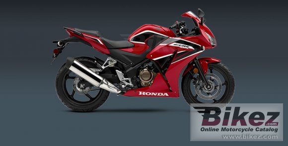 Honda CBR300R