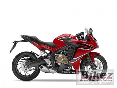 Honda CBR650F