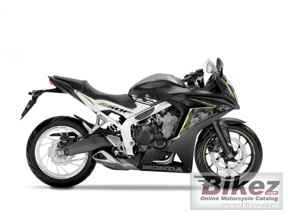 Honda CBR650F