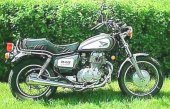Honda_CM_450_Custom_1982