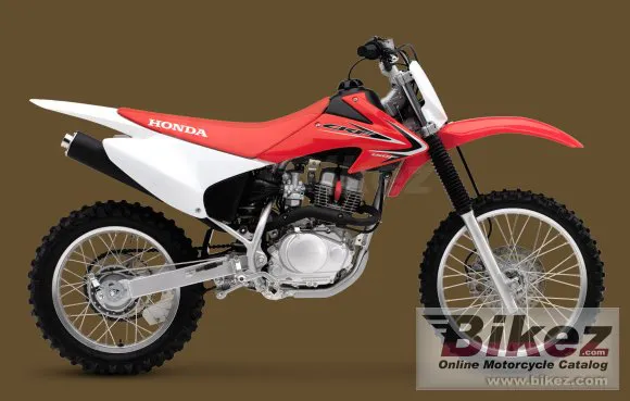 Honda CRF150F