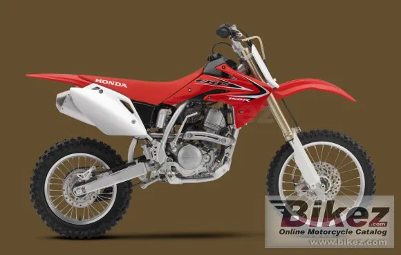 Honda CRF150R