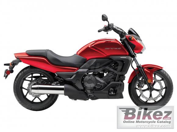 Honda CTX700N