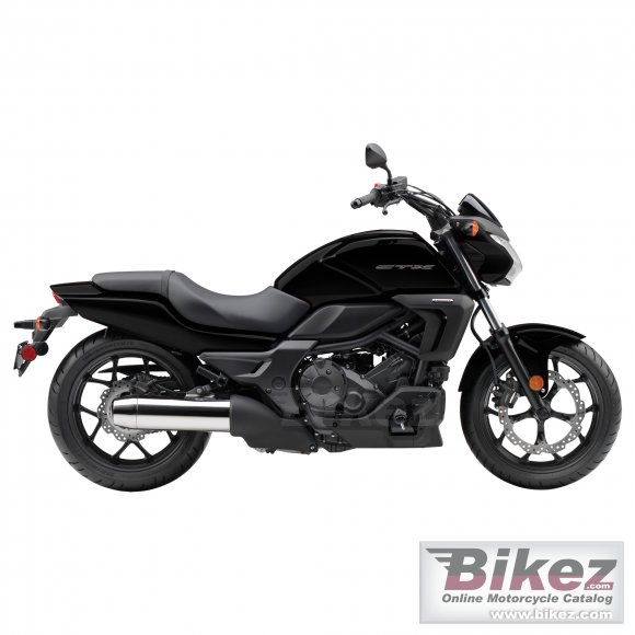 Honda CTX700N