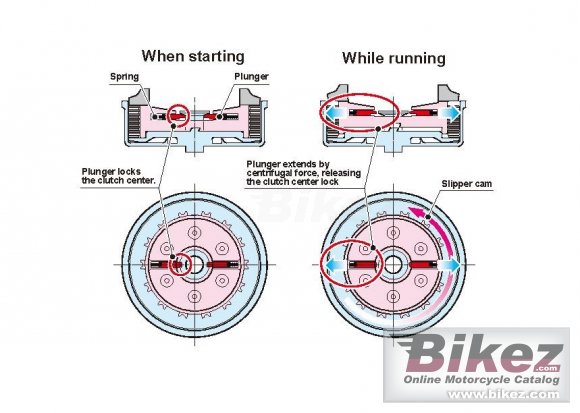 Honda RC213V-S