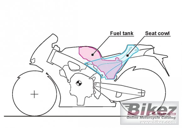 Honda RC213V-S