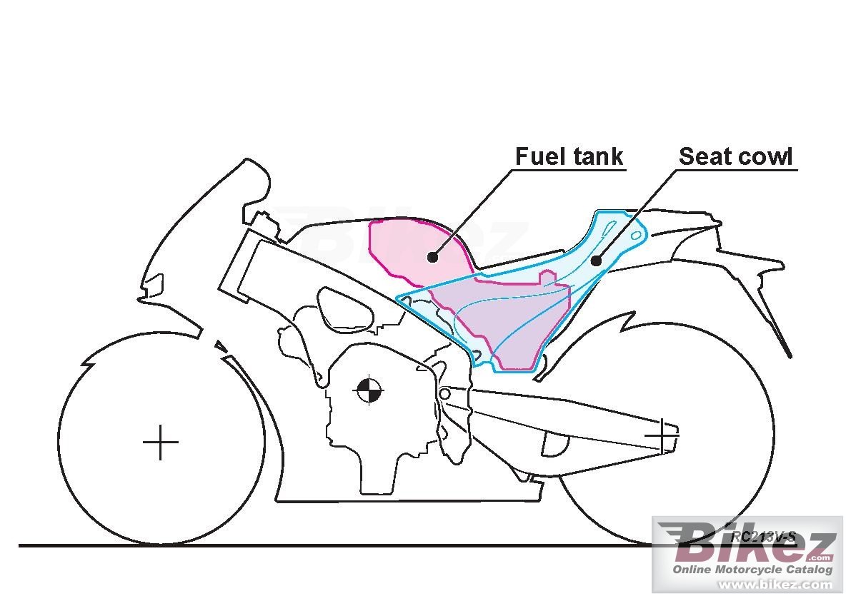 Honda RC213V-S