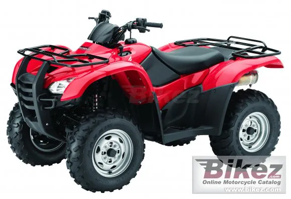 Honda TRX420FA