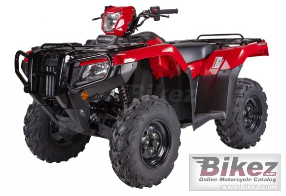 Honda TRX520