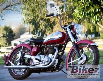 Indian Scout 440