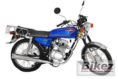 Izuka T125A