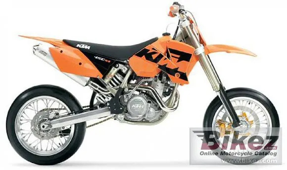 KTM 450 SMC USA