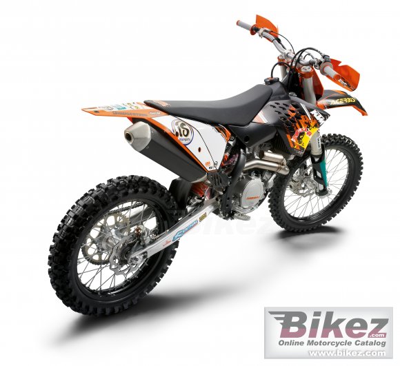 KTM 450 SX-F