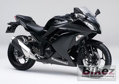 Kawasaki Ninja 250