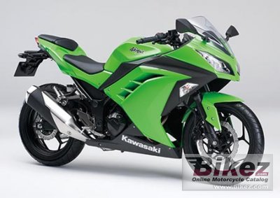 Kawasaki Ninja 250