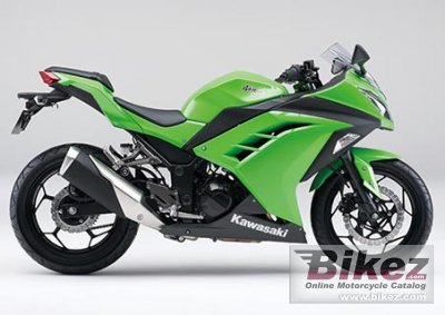 Kawasaki Ninja 250