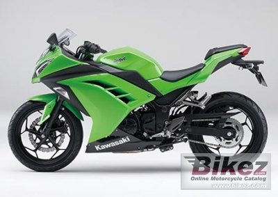 Kawasaki Ninja 250