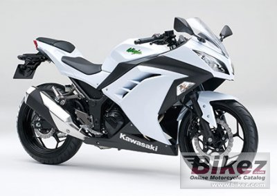 Kawasaki Ninja 250