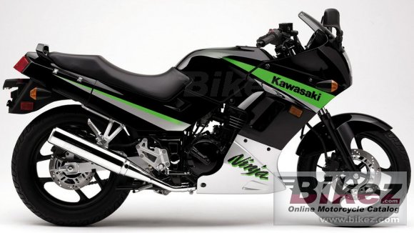 Kawasaki Ninja 250 R