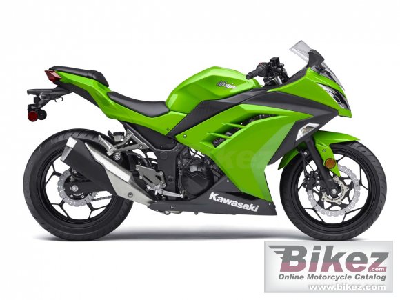 Kawasaki Ninja  300 ABS