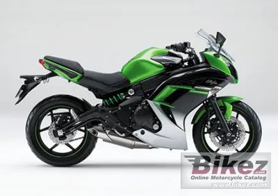 Kawasaki Ninja 400 Special Edition