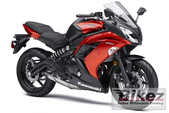 Kawasaki Ninja  650 ABS