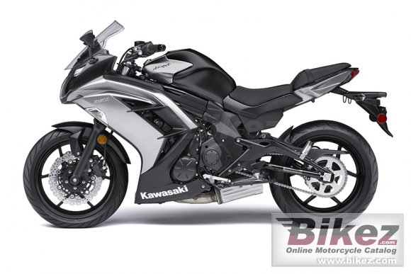 Kawasaki Ninja  650 ABS