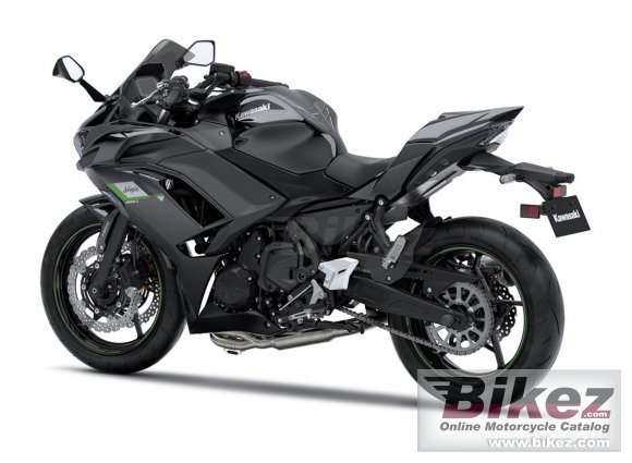 Kawasaki Ninja 650 Performance