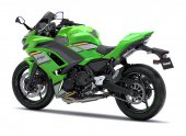 Kawasaki Ninja 650 Performance