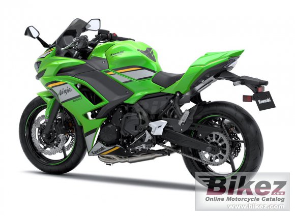 Kawasaki Ninja 650 Performance