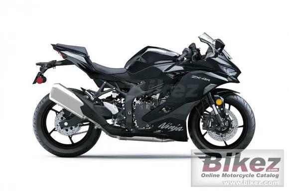 Kawasaki Ninja ZX-4R ABS Kawasaki Ninja ZX-4R ABS