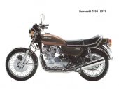 Kawasaki_Z_750_1976