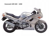 Kawasaki ZZR 600