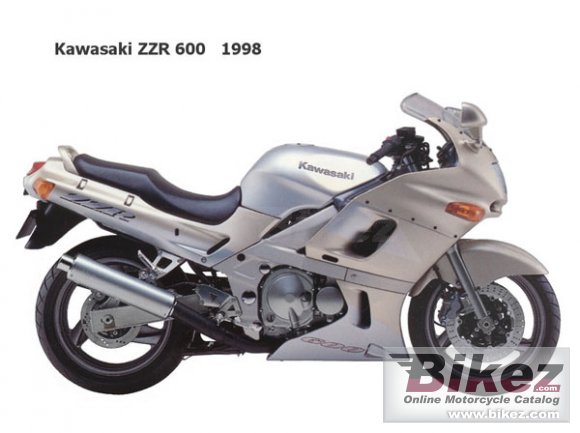 Kawasaki ZZR 600